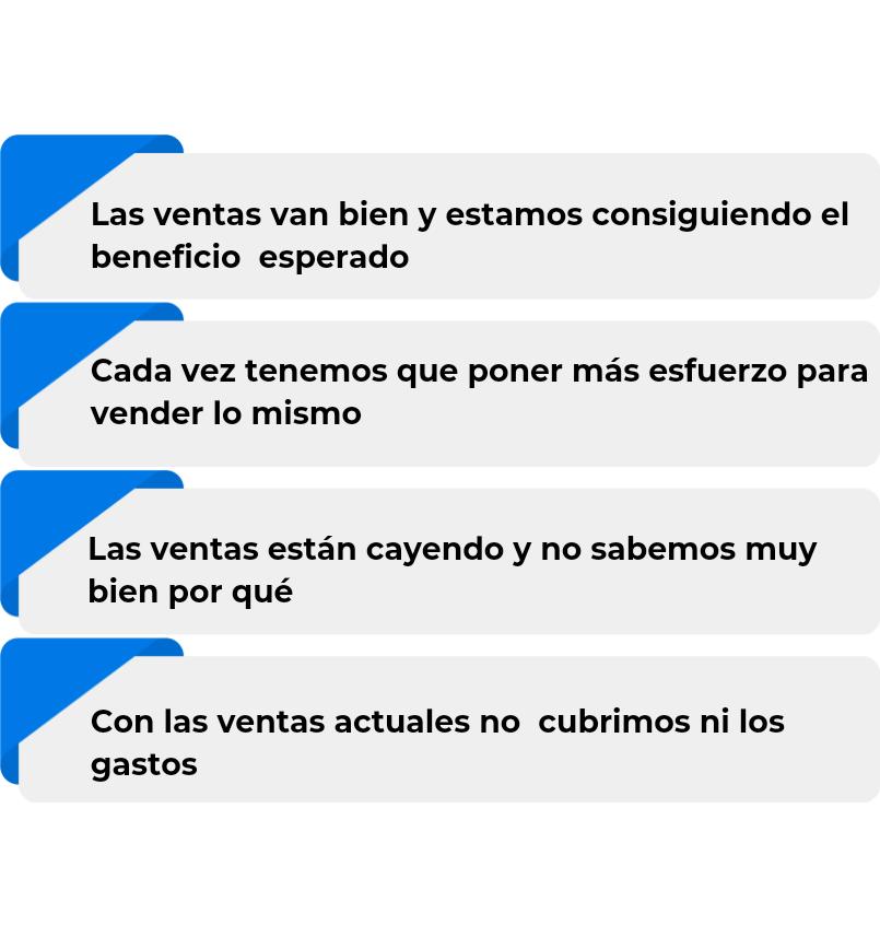 En qué punto se encuentra tu empresa