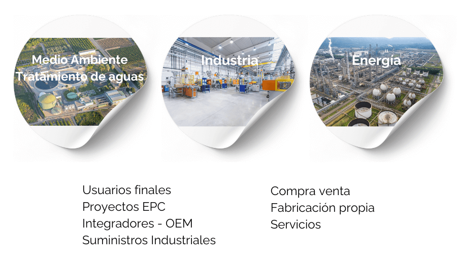 Experiencia Estoikus en mercados y productos